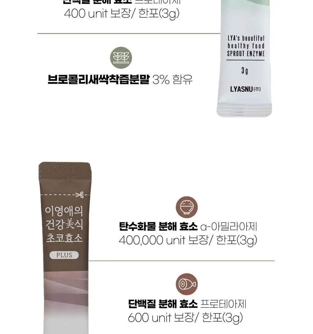 이영애의 건강미식 효소 플러스 30포 3종 중 택1 (생생/새싹/초코) 상세페이지 30