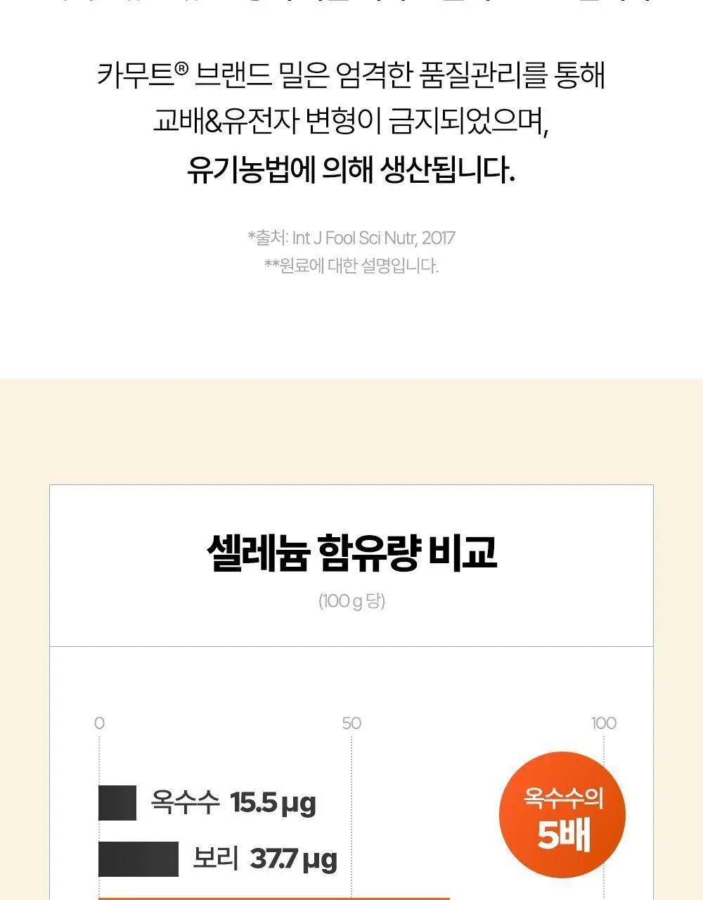 익스트림 골드 카무트 브랜드 밀 효소 15포 (유통기한 : 2026년 8월 18일) 상세페이지 13