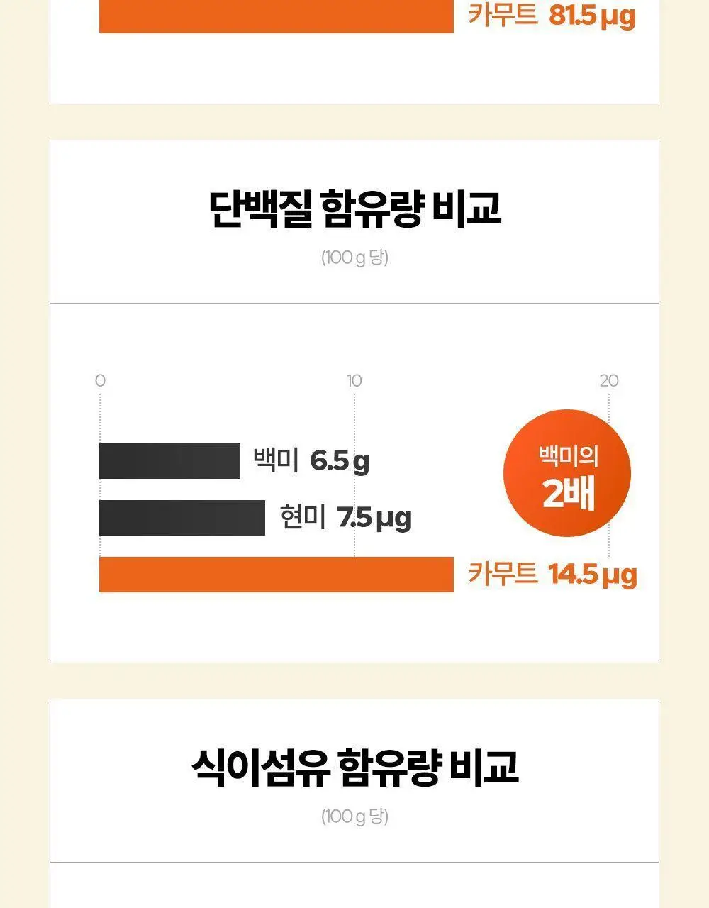 익스트림 골드 카무트 브랜드 밀 효소 15포 (유통기한 : 2026년 8월 18일) 상세페이지 14