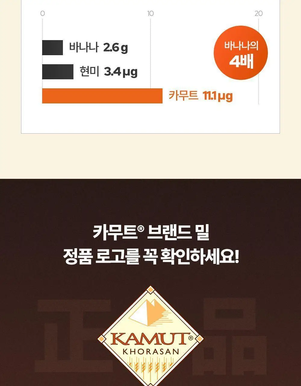 익스트림 골드 카무트 브랜드 밀 효소 15포 (유통기한 : 2026년 8월 18일) 상세페이지 15