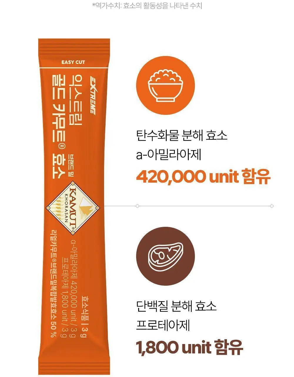 익스트림 골드 카무트 브랜드 밀 효소 15포 (유통기한 : 2026년 8월 18일) 상세페이지 19