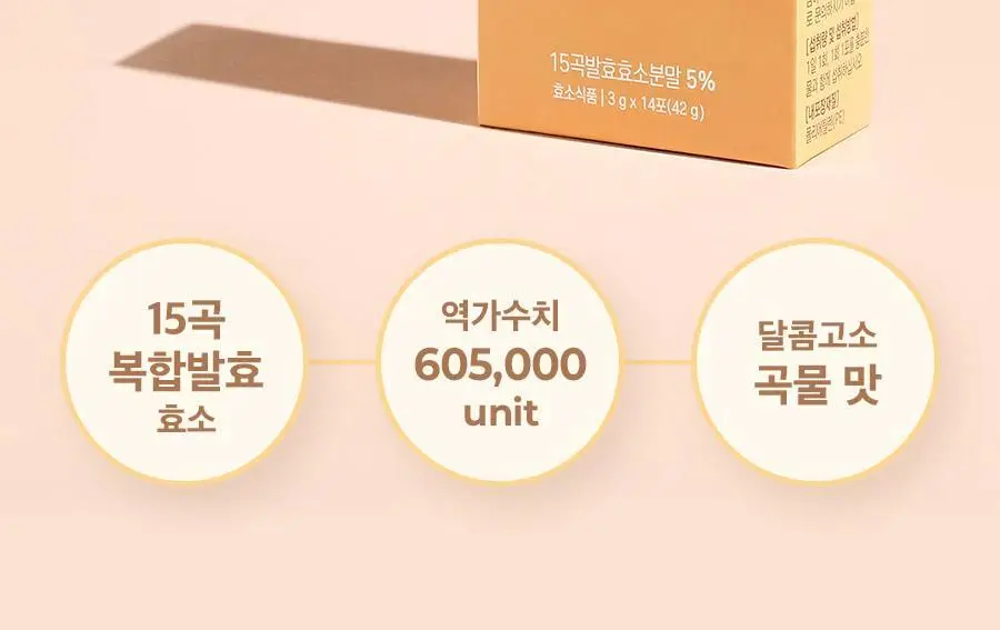 grn+ 갈색이 효소 14포 (14일분) 상세페이지 3