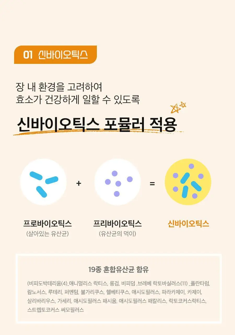 grn+ 갈색이 효소 14포 (14일분) 상세페이지 28