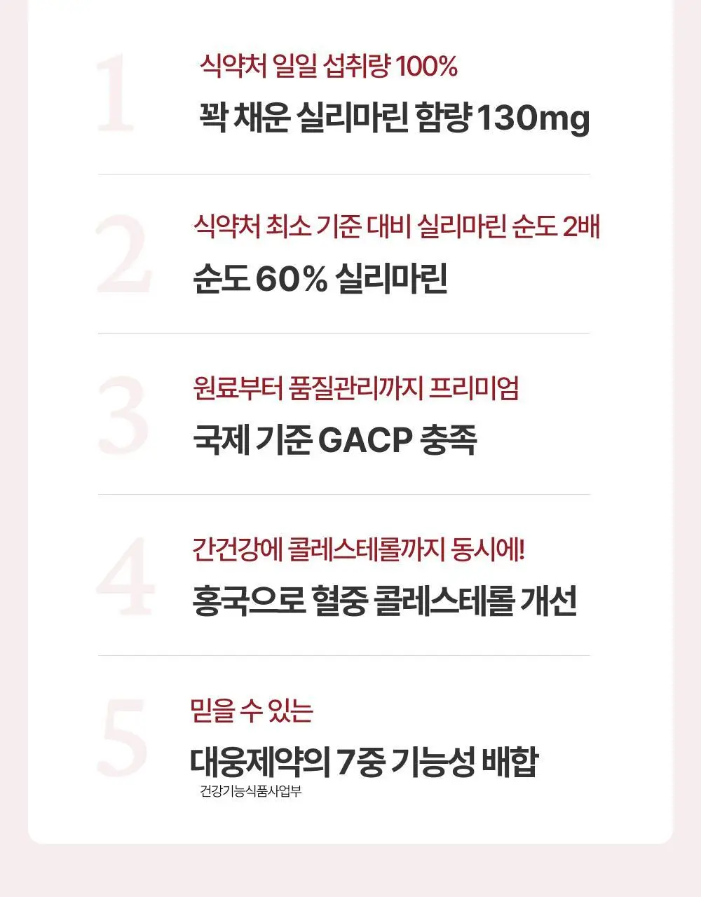 대웅제약 에너씨슬 콜레다운 30캡슐 (1개월분) 상세페이지 8