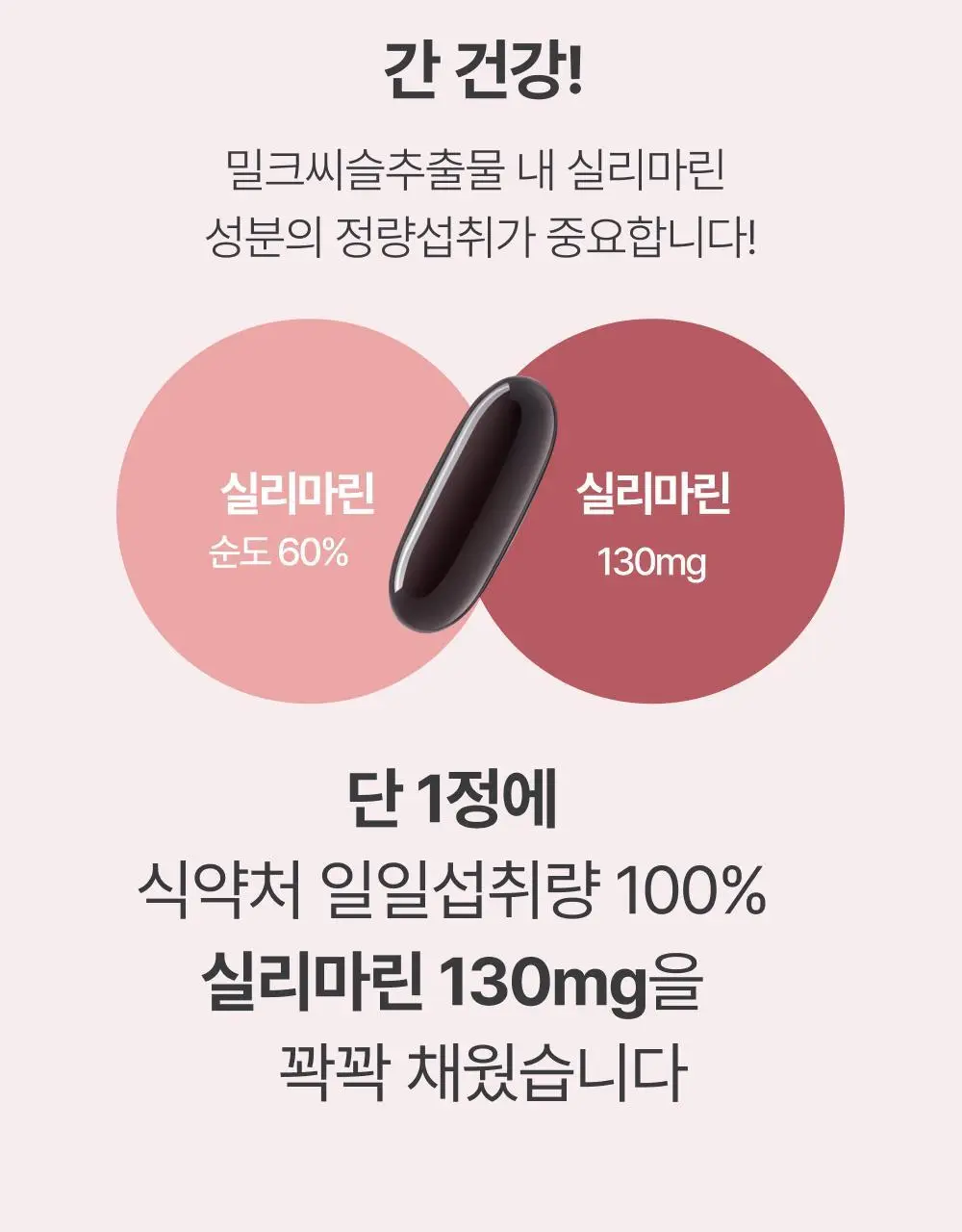 대웅제약 에너씨슬 콜레다운 30캡슐 (1개월분) 상세페이지 13