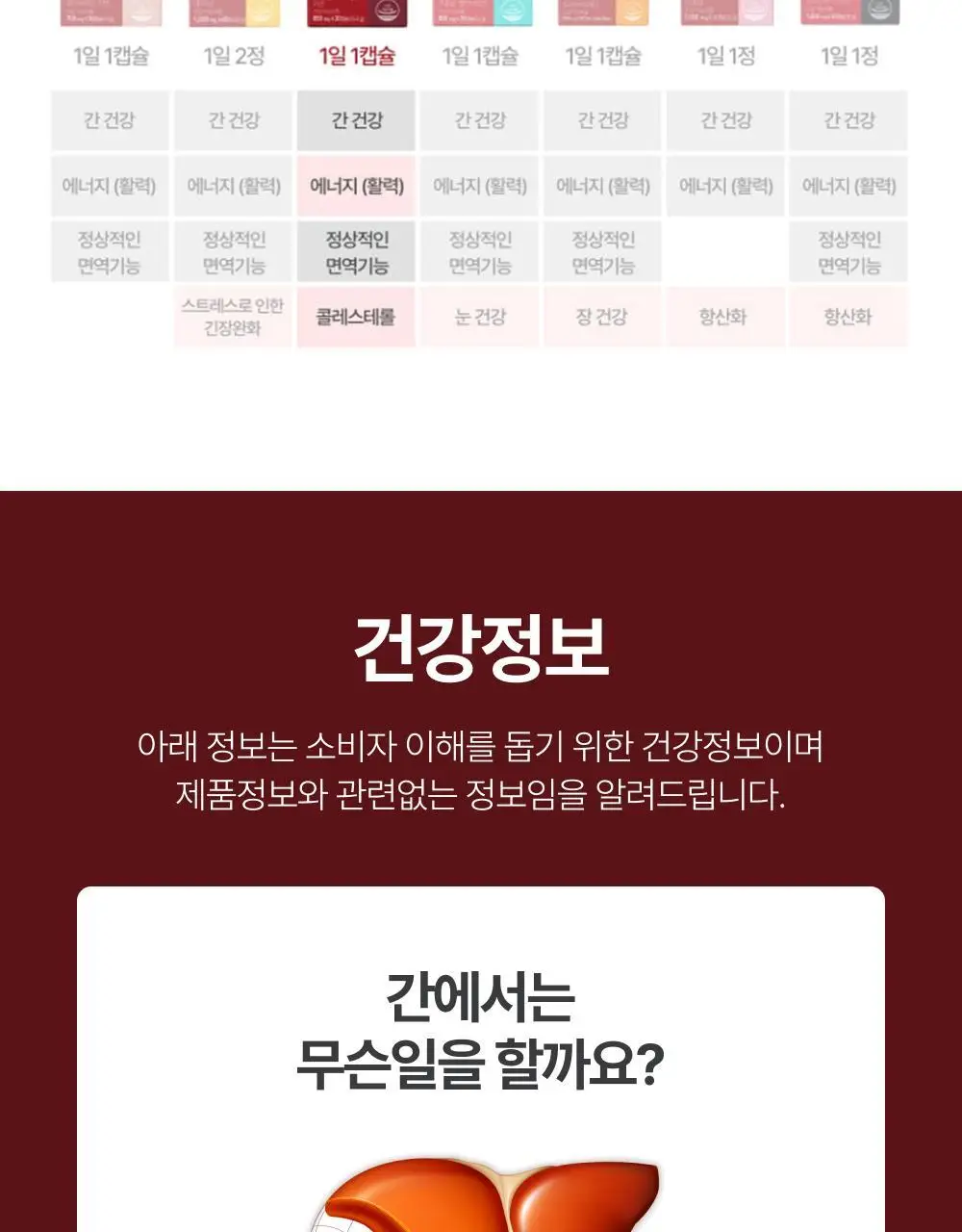 대웅제약 에너씨슬 콜레다운 30캡슐 (1개월분) 상세페이지 36