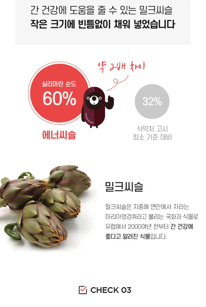 대웅제약 에너씨슬 30캡슐 (1개월분) 상세페이지 6