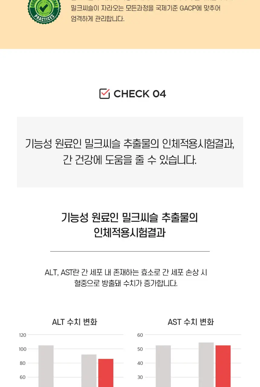 대웅제약 에너씨슬 30캡슐 (1개월분) 상세페이지 8