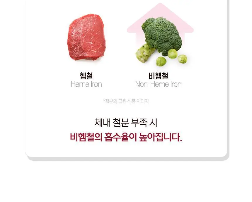 락티브 리포퍼 액상 철분 30포 (1개월분) 상세페이지 52