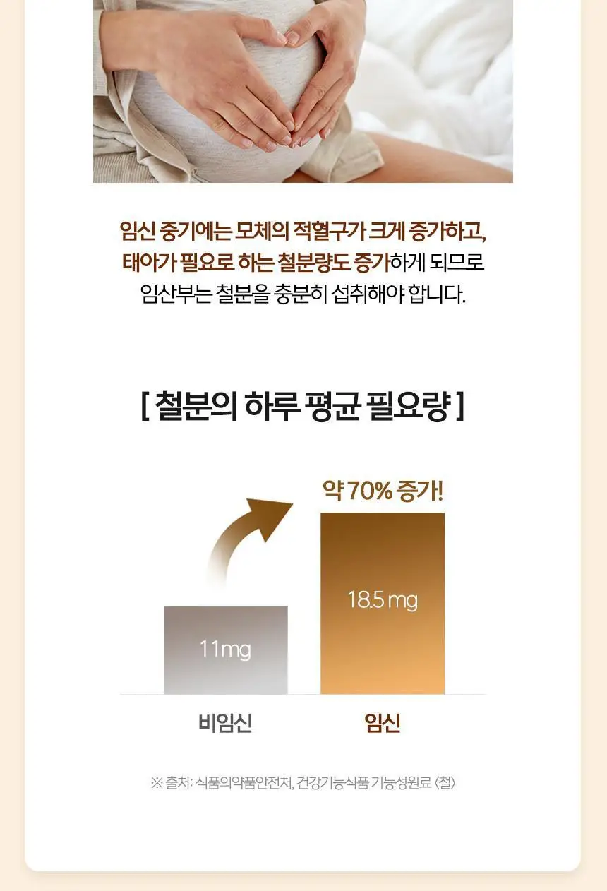 락티브 리포퍼 액상 철분 30포 (1개월분) 상세페이지 86