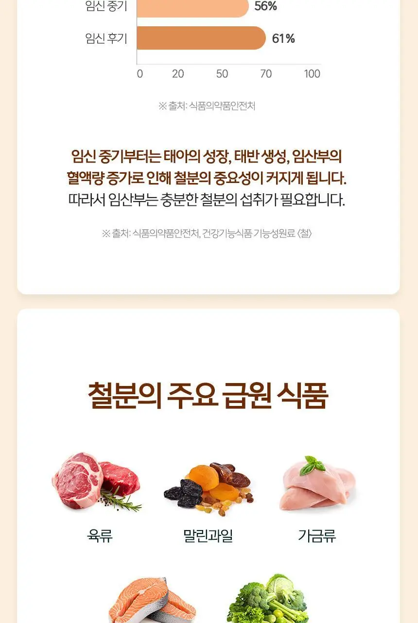 락티브 리포퍼 액상 철분 30포 (1개월분) 상세페이지 92
