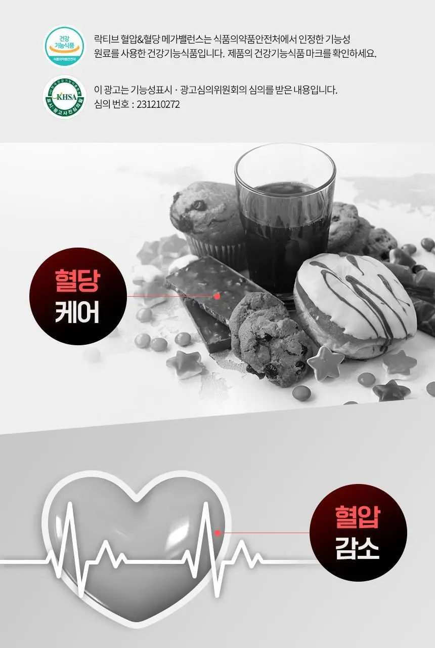 락티브 혈압&혈당 메가밸런스 바나바잎 코엔자임Q10 60정 (1개월분) 상세페이지 2
