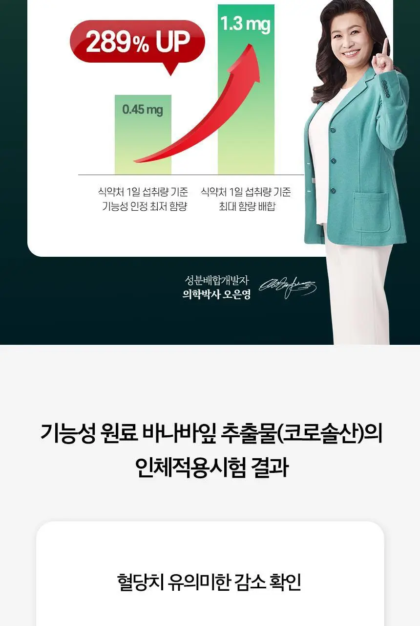 락티브 혈압&혈당 메가밸런스 바나바잎 코엔자임Q10 60정 (1개월분) 상세페이지 30