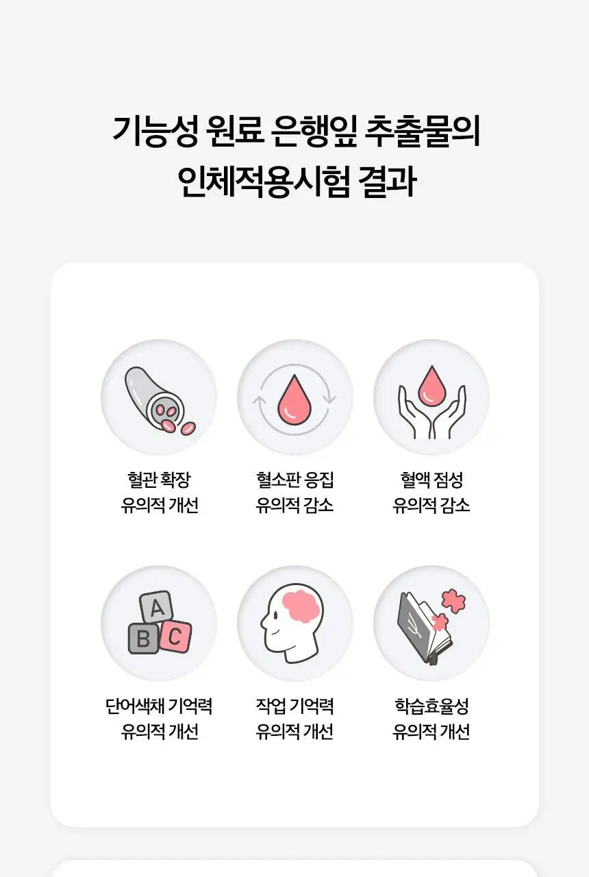 락티브 혈압&혈당 메가밸런스 바나바잎 코엔자임Q10 60정 (1개월분) 상세페이지 40