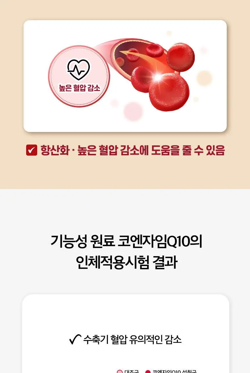 락티브 혈압&혈당 메가밸런스 바나바잎 코엔자임Q10 60정 (1개월분) 상세페이지 48