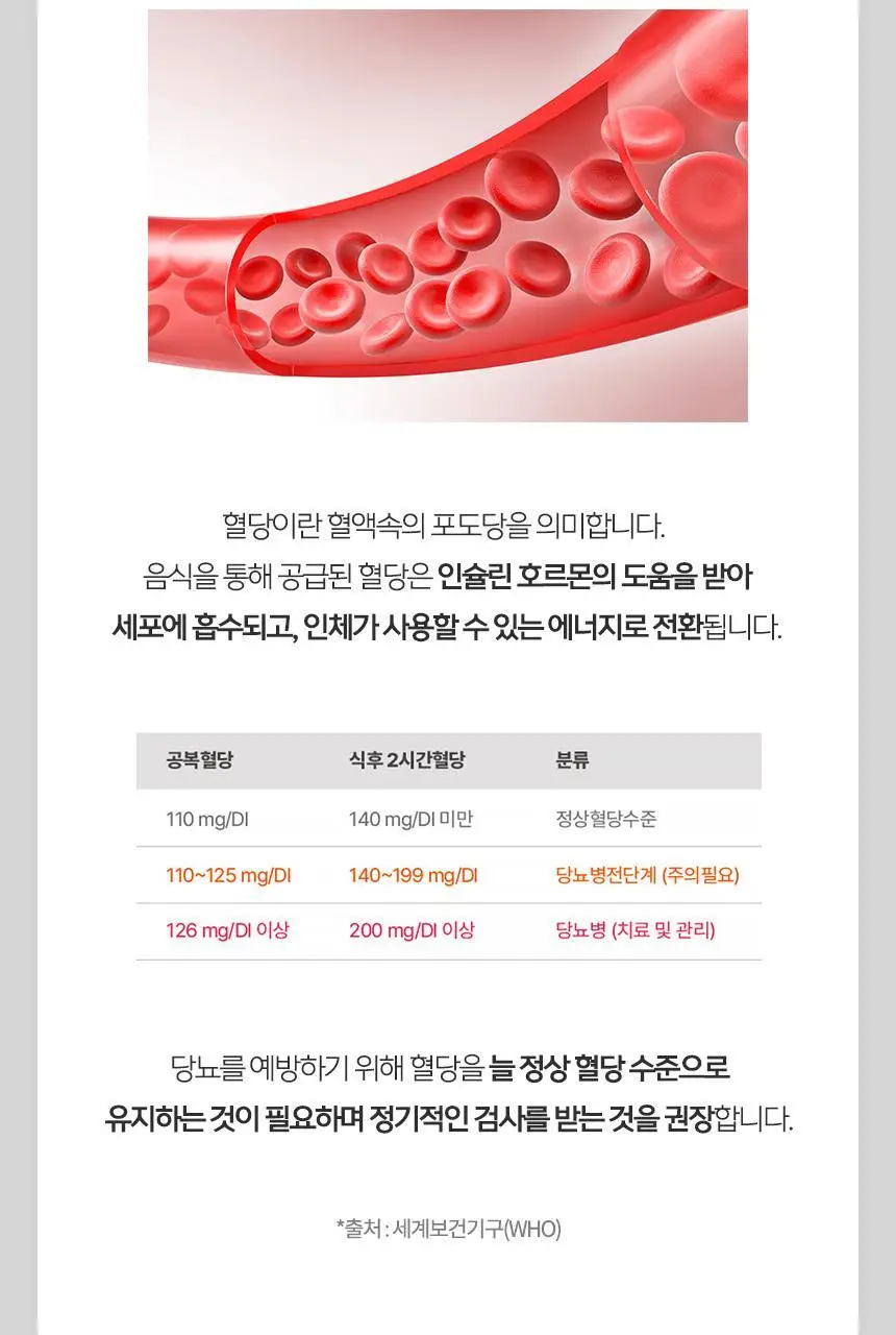 락티브 혈압&혈당 메가밸런스 바나바잎 코엔자임Q10 60정 (1개월분) 상세페이지 74