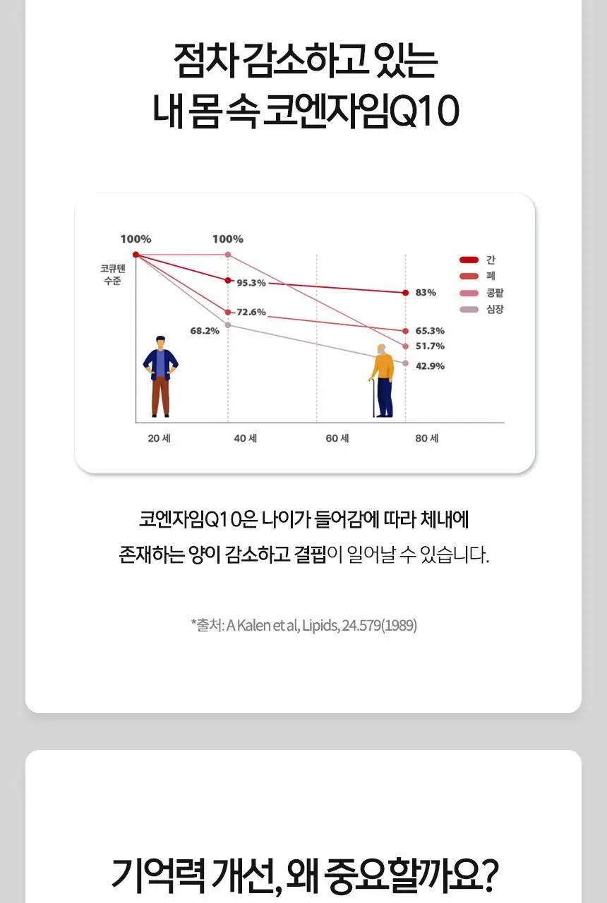 락티브 혈압&혈당 메가밸런스 바나바잎 코엔자임Q10 60정 (1개월분) 상세페이지 80