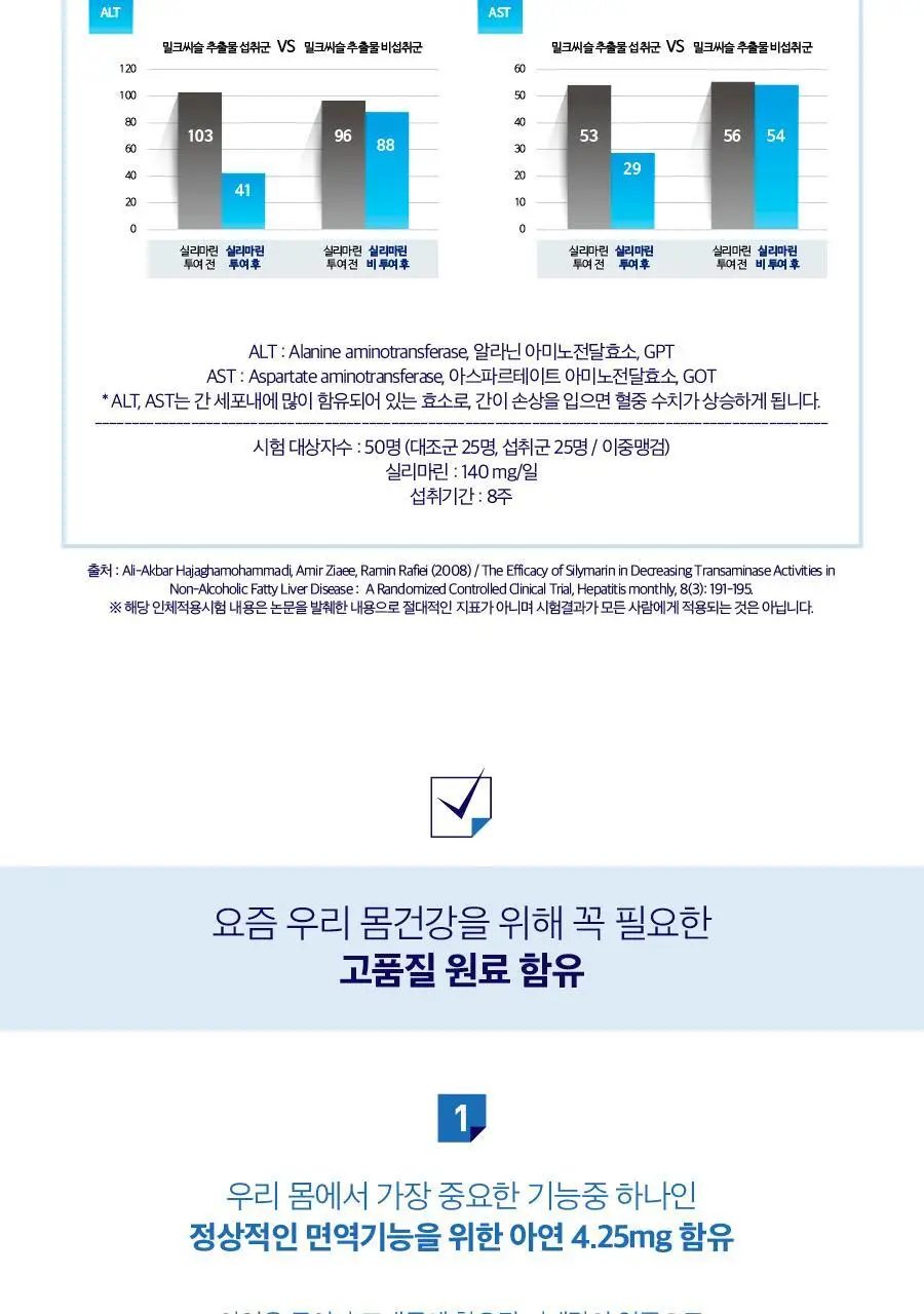 블랙모어스 파워 리버 밀크씨슬 30정 트윈팩 (2개월분) 상세페이지 6