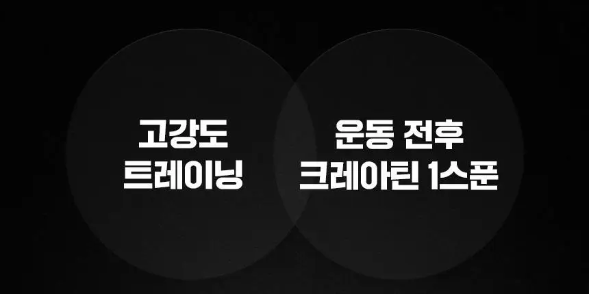 삼대오백 모노 하이드레이트 크레아틴 300g (100회분) (NEW) 상세페이지 4