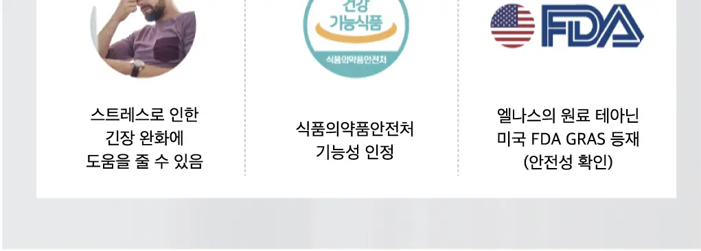 세레비 엘나스 Calm & Relax 스트레스 케어 60정 (2개월분) 상세페이지 2