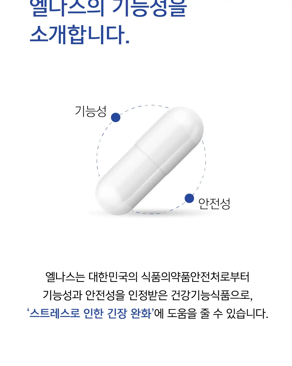 세레비 엘나스 Calm & Relax 스트레스 케어 60정 (2개월분) 상세페이지 6
