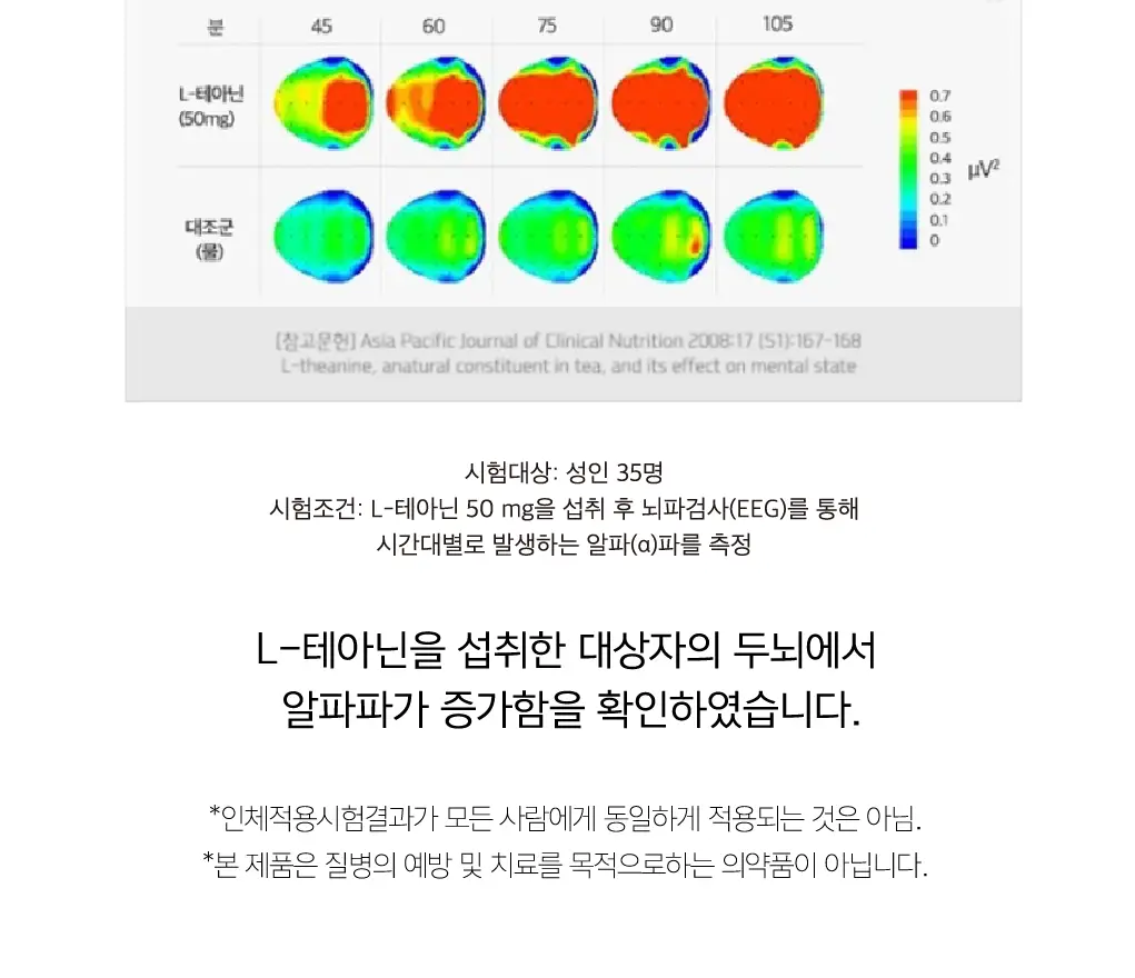 세레비 엘나스 Calm & Relax 스트레스 케어 60정 (2개월분) 상세페이지 11