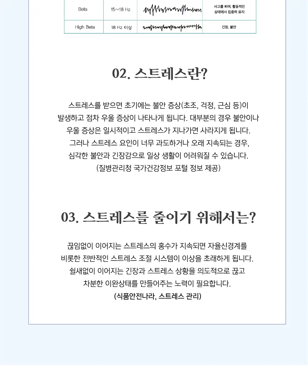 세레비 엘나스 Calm & Relax 스트레스 케어 60정 (2개월분) 상세페이지 31