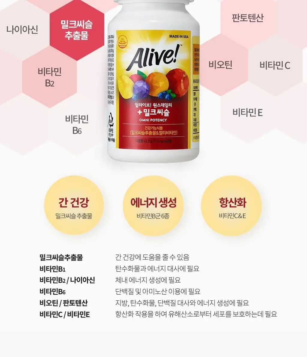 얼라이브 원스데일리 + 밀크시슬 60정 (2개월분) 상세페이지 4
