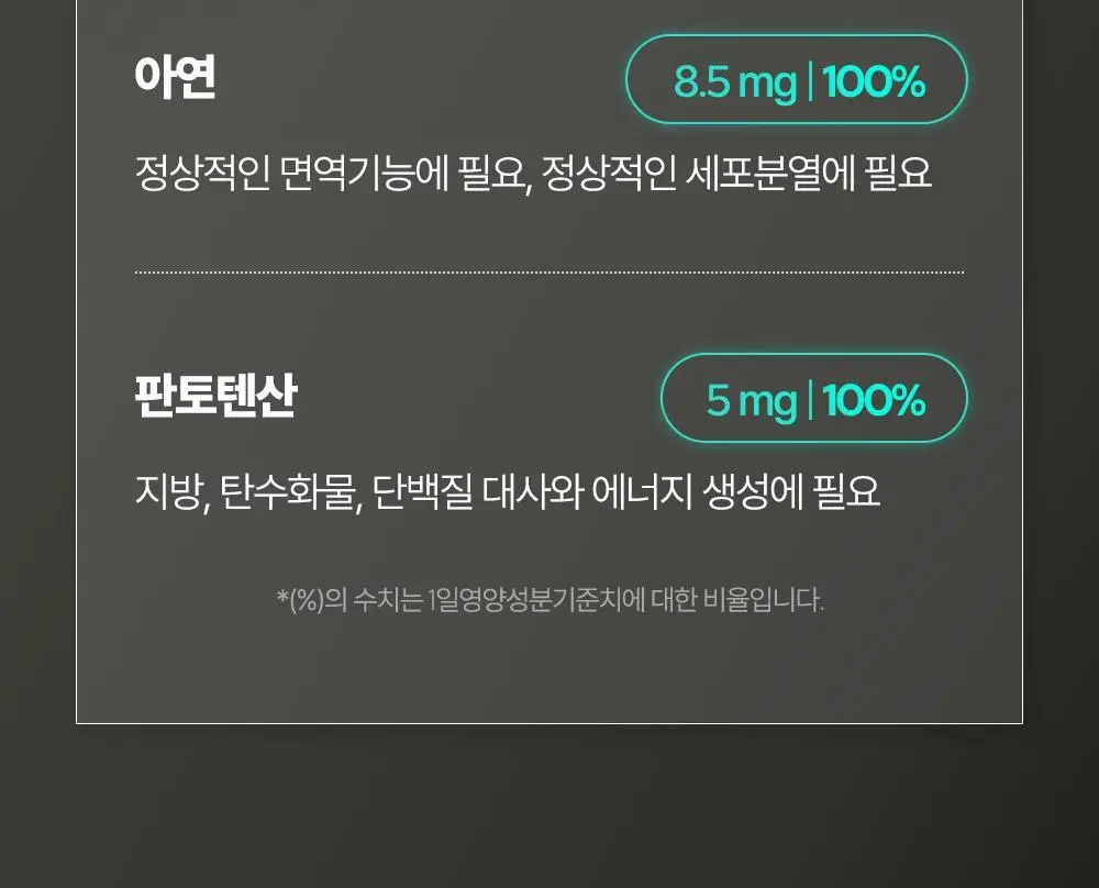 익스트림 쏘팔메토 옥타코사놀 550mgX30캡슐(30일분) 상세페이지 42