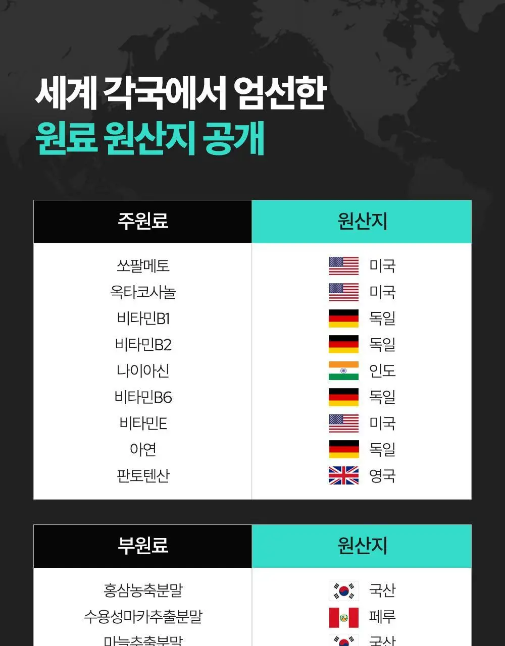 익스트림 쏘팔메토 옥타코사놀 550mgX30캡슐(30일분) 상세페이지 48