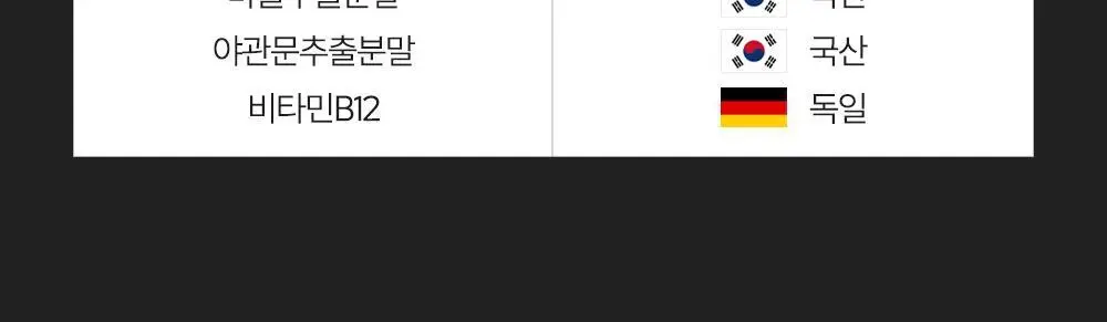 익스트림 쏘팔메토 옥타코사놀 550mgX30캡슐(30일분) 상세페이지 50