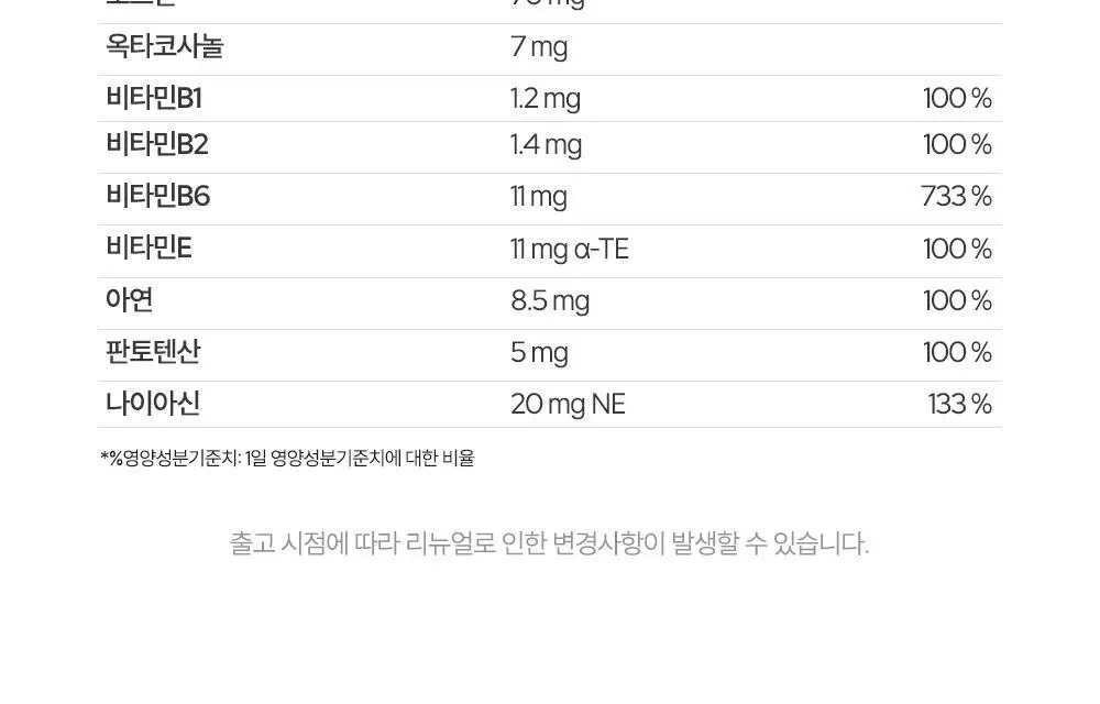 익스트림 쏘팔메토 옥타코사놀 550mgX30캡슐(30일분) 상세페이지 86
