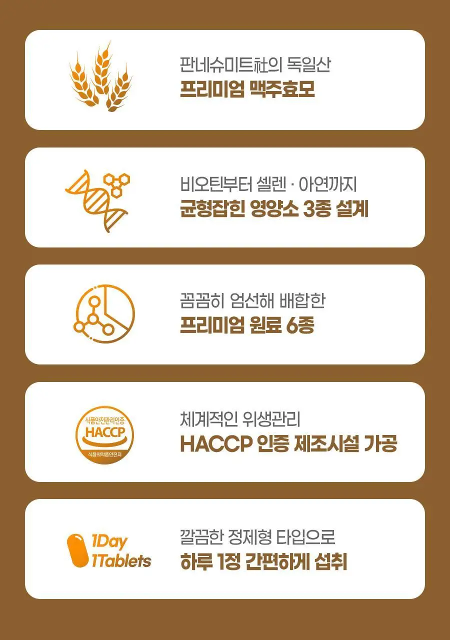 내츄럴플러스 더풍성한 맥주효모 비오틴 셀렌 90정 2박스 (6개월분) 상세페이지 5