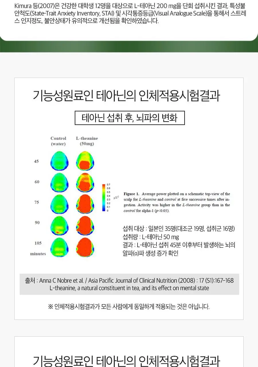 내츄럴플러스 스트레스엔 테아닌 60정 2박스 / 긴장완화 마그네슘 비타민B 상세페이지 15