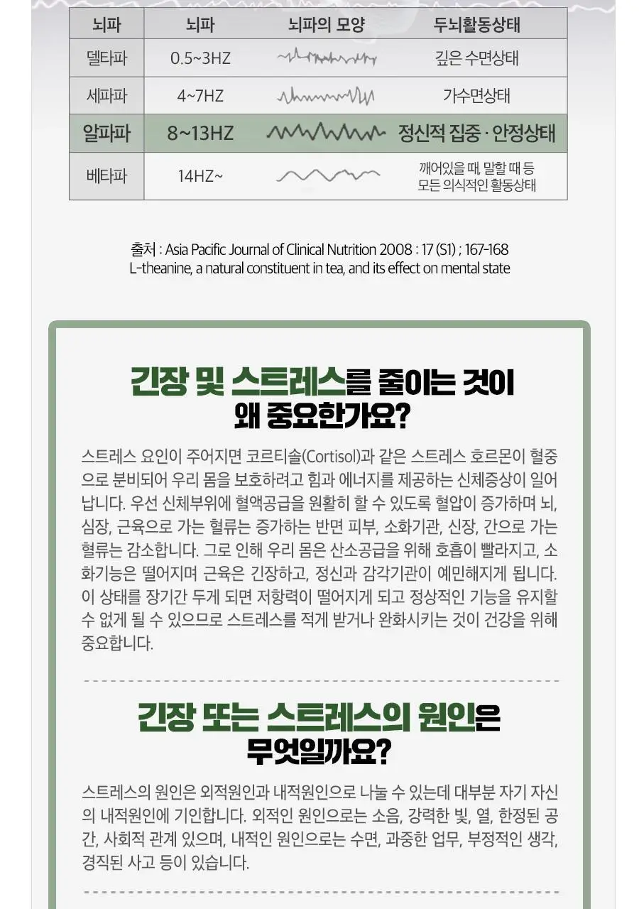 내츄럴플러스 스트레스엔 테아닌 60정 2박스 / 긴장완화 마그네슘 비타민B 상세페이지 21