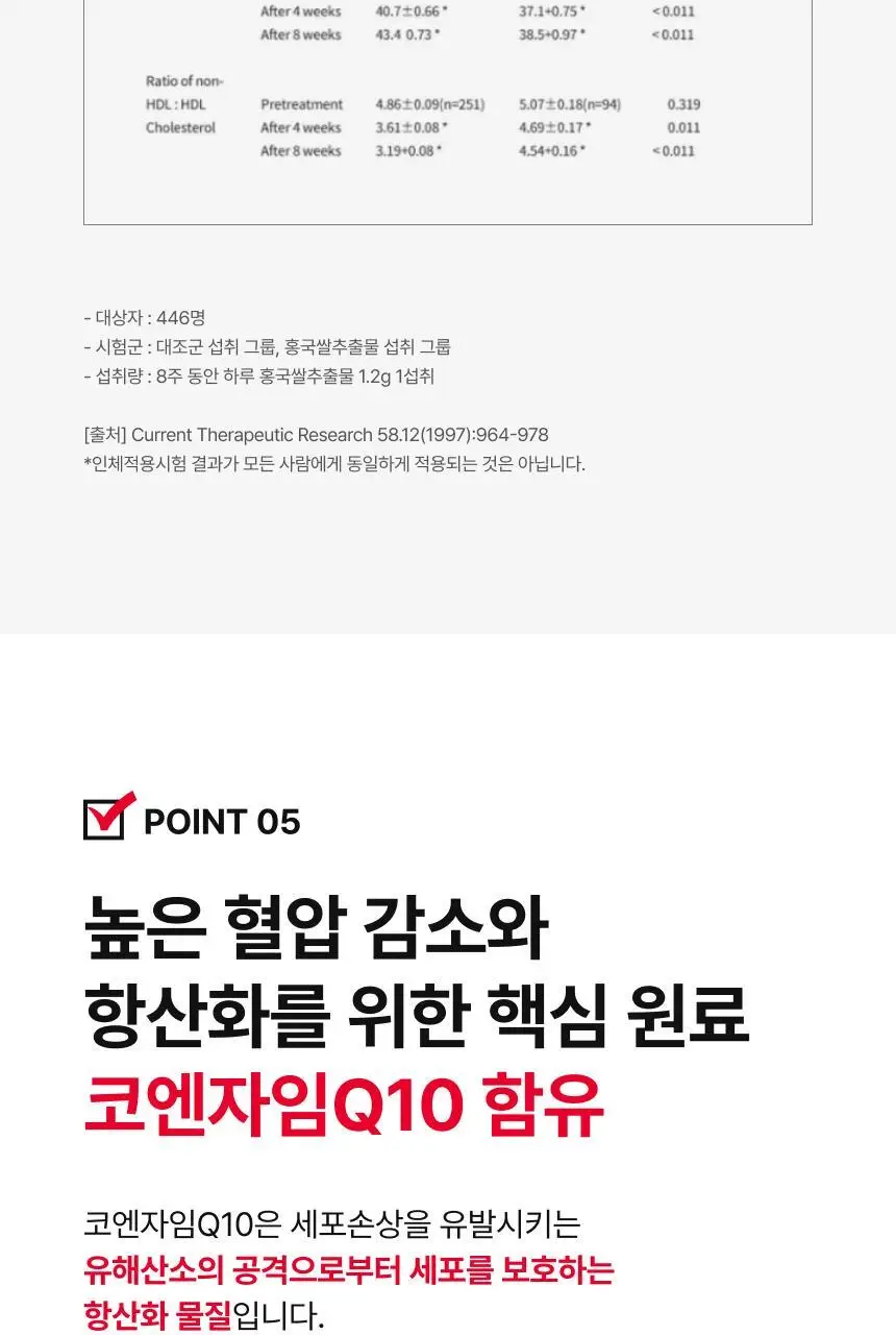뉴트리원라이프 혈당 혈행 간 토탈케어 60정 (30일분) 상세페이지 28