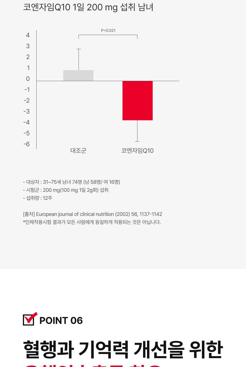 뉴트리원라이프 혈당 혈행 간 토탈케어 60정 (30일분) 상세페이지 31