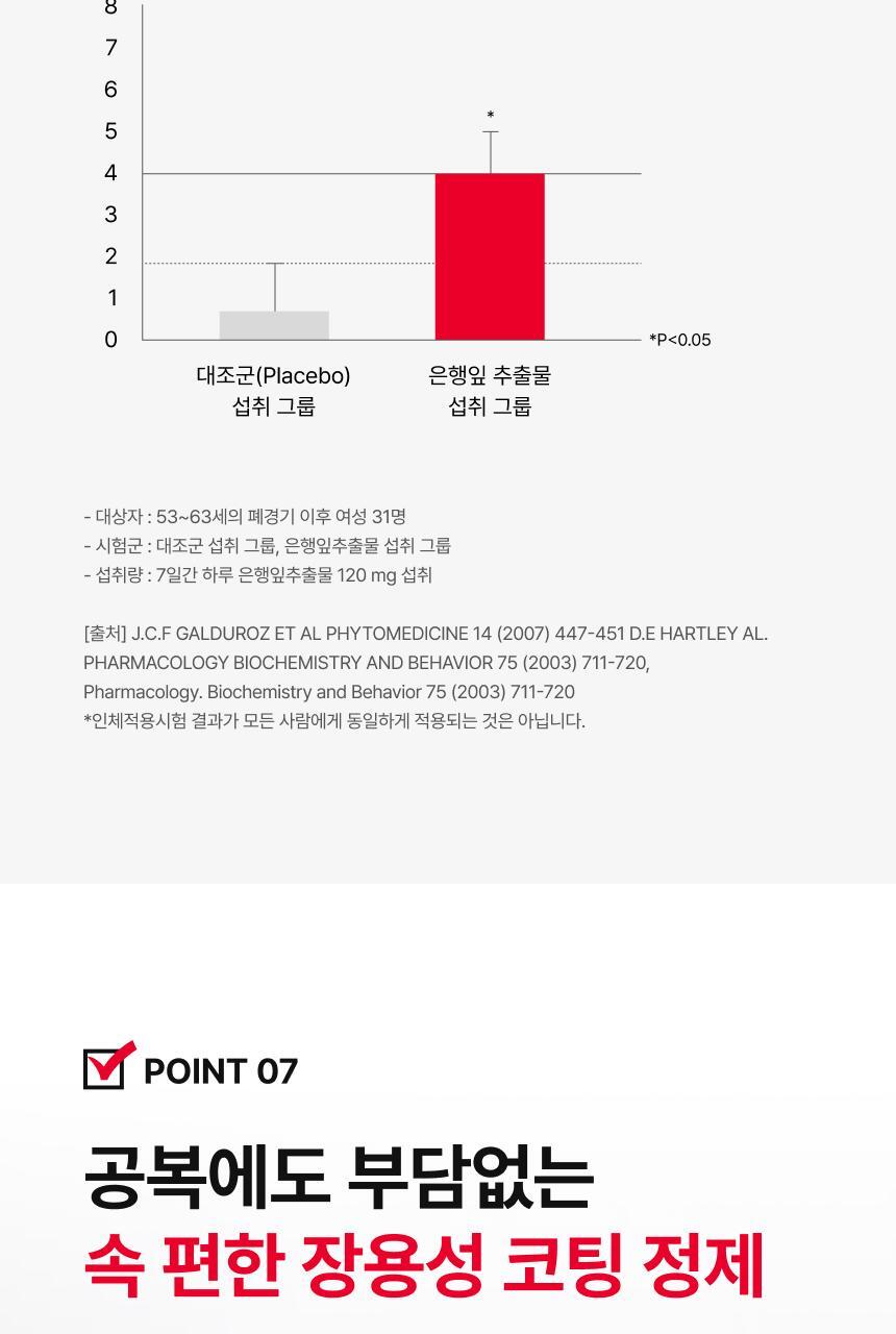 뉴트리원라이프 혈당 혈행 간 토탈케어 60정 (30일분) 상세페이지 37