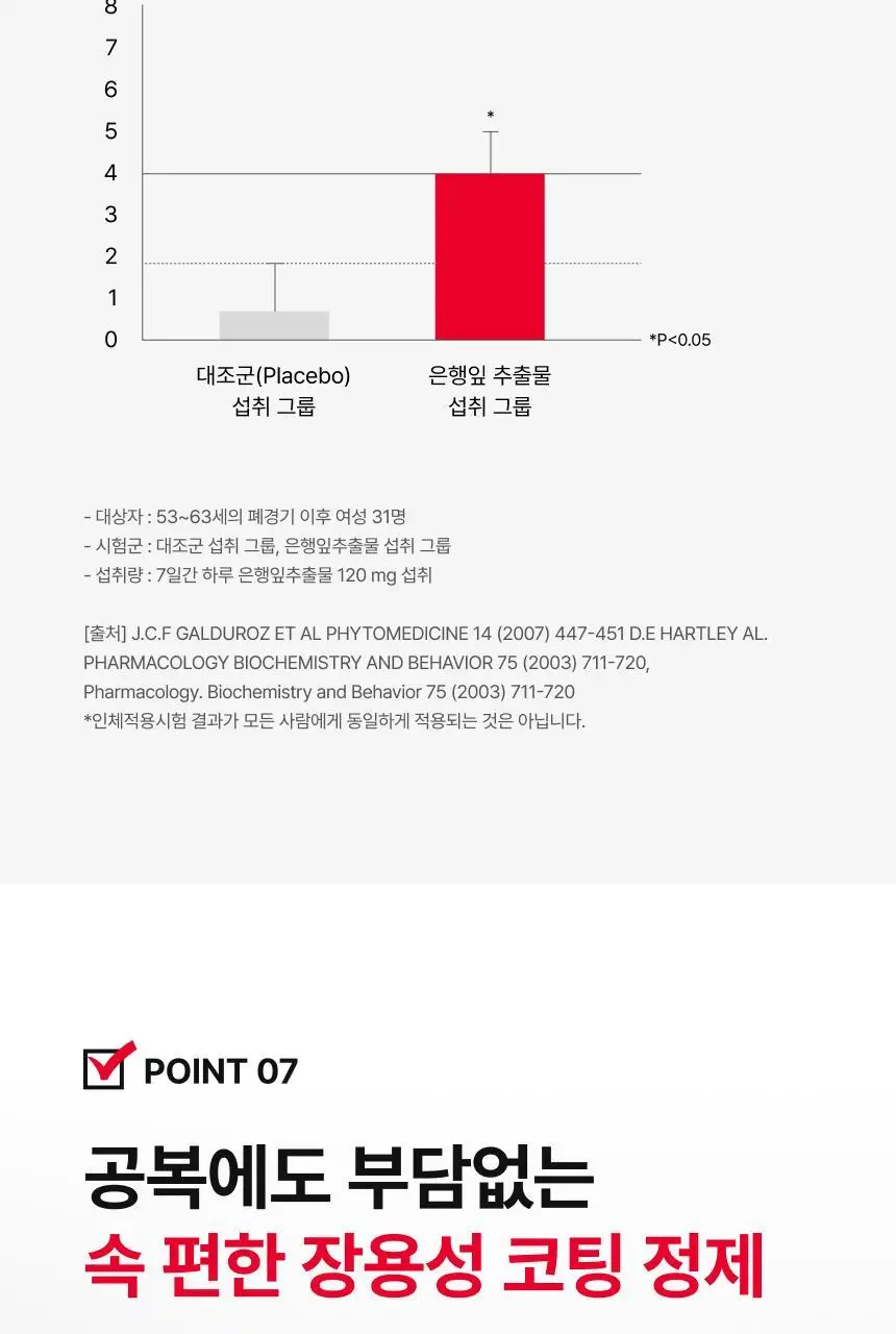 뉴트리원라이프 혈당 혈행 간 토탈케어 60정 (30일분) 상세페이지 38