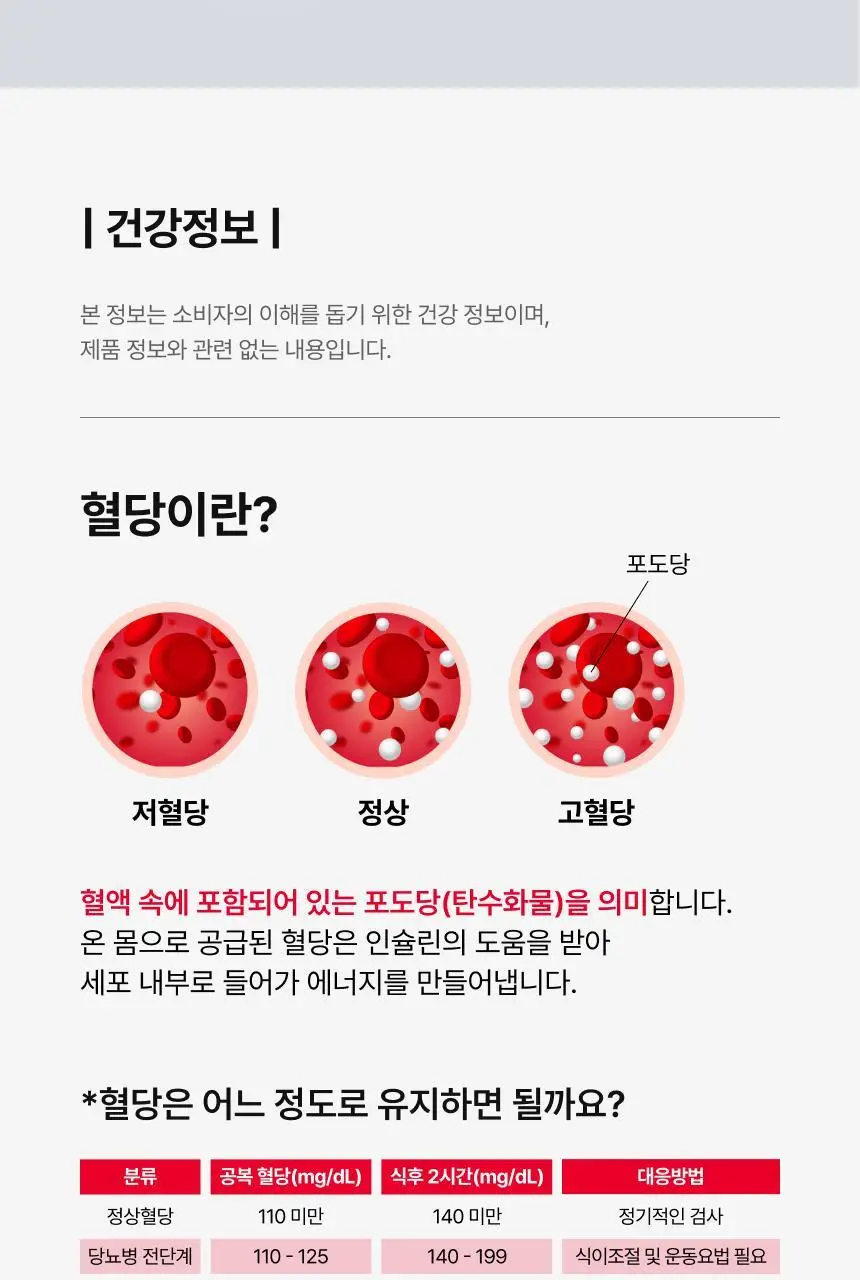 뉴트리원라이프 혈당 혈행 간 토탈케어 60정 (30일분) 상세페이지 44