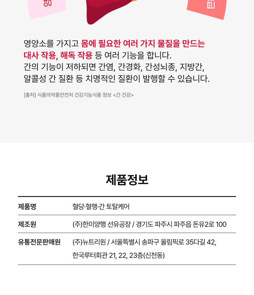 뉴트리원라이프 혈당 혈행 간 토탈케어 60정 (30일분) 상세페이지 49