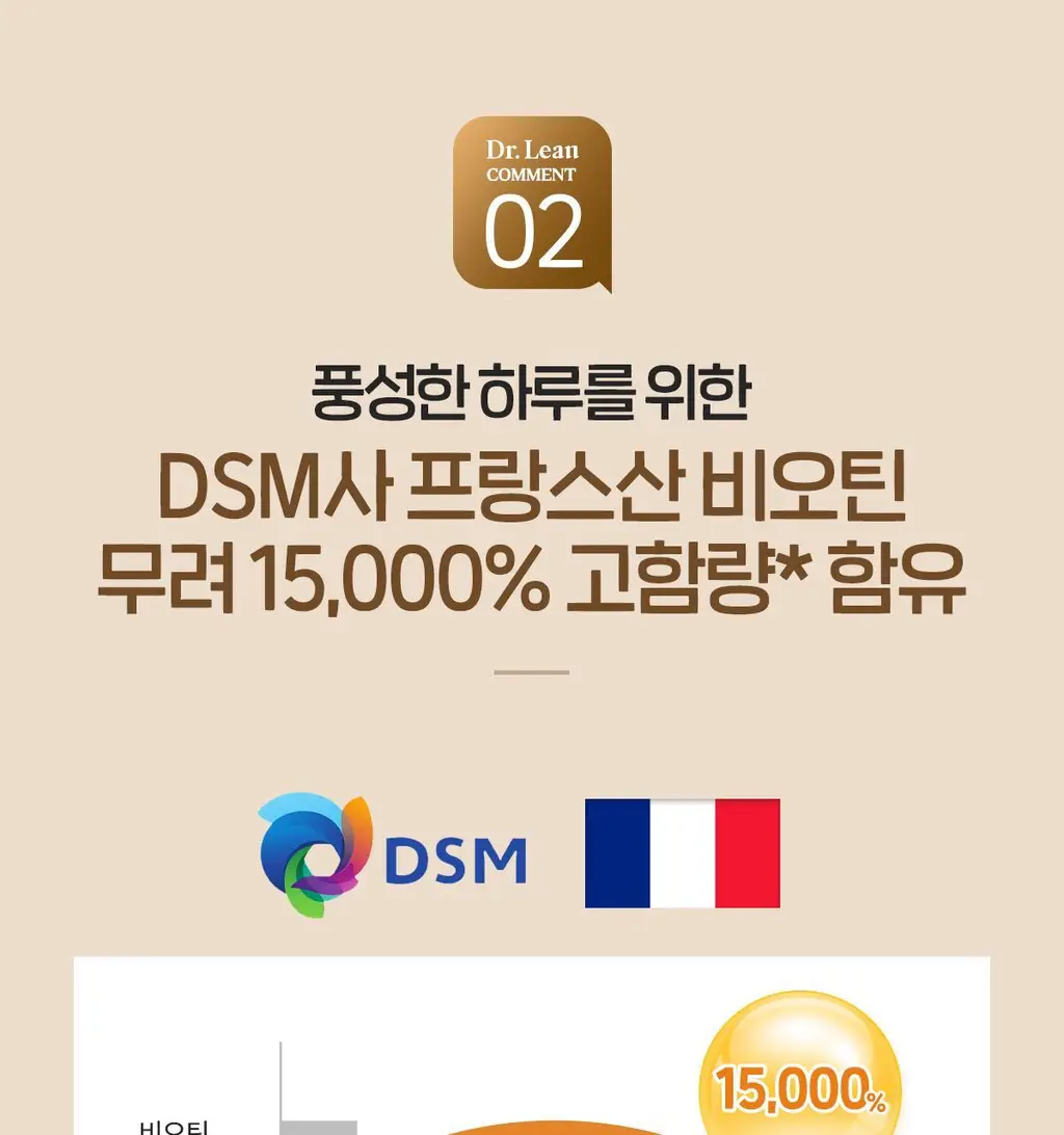 닥터린 독일산 맥주효모 비오틴 15000 맥스 60정 (2개월분) 상세페이지 20