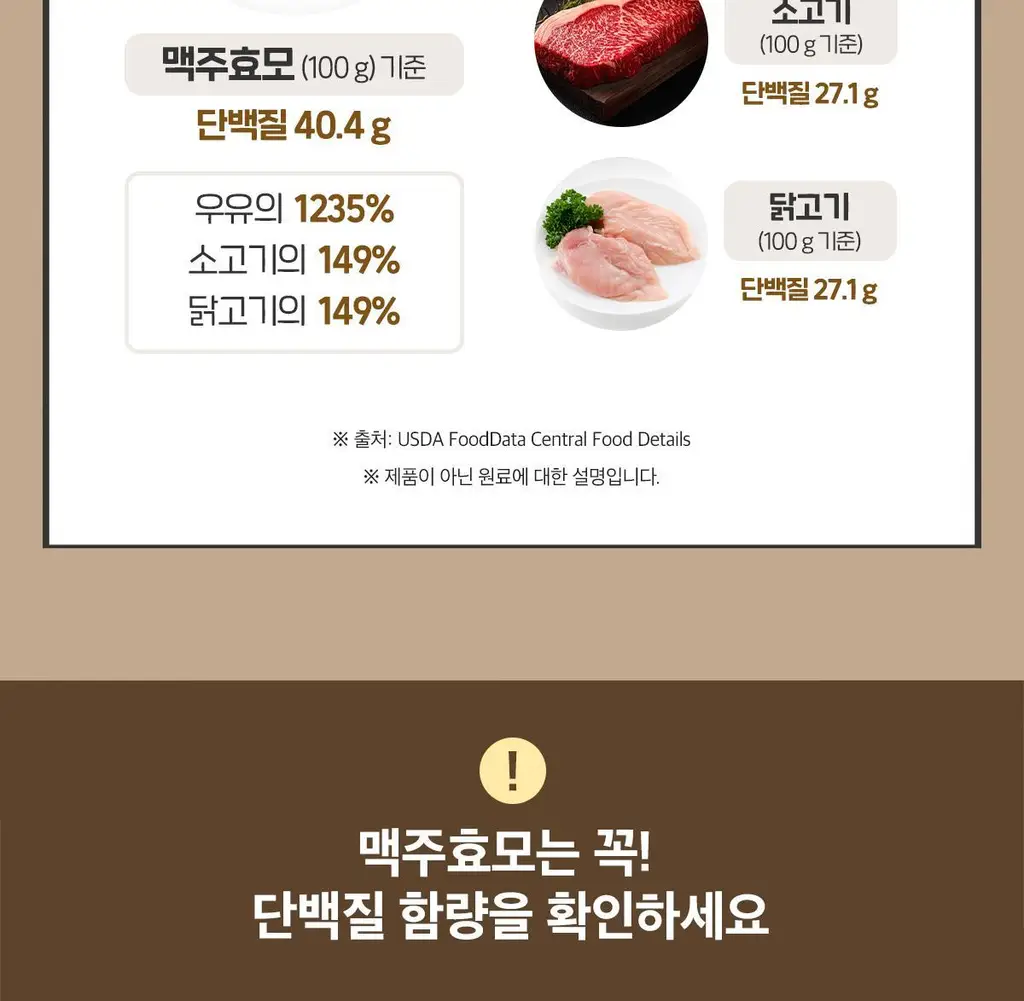 닥터린 독일산 맥주효모 비오틴 15000 맥스 60정 (2개월분) 상세페이지 32