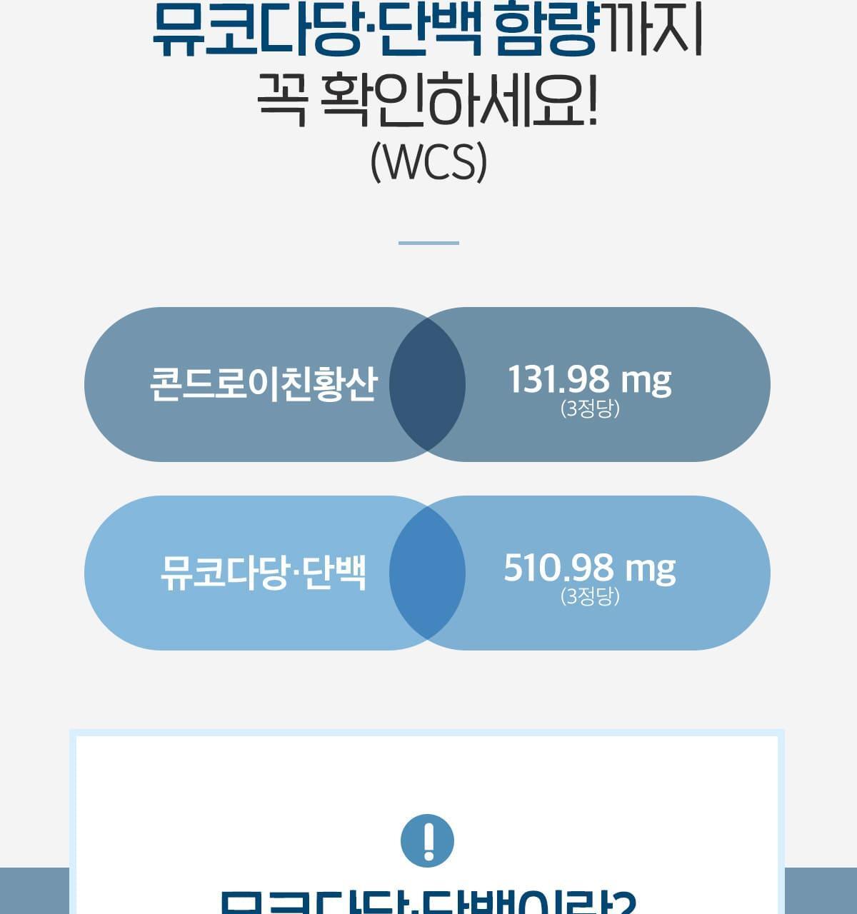 닥터린 콘드로이친 1200 맥스 60정 (60일분) 상세페이지 19