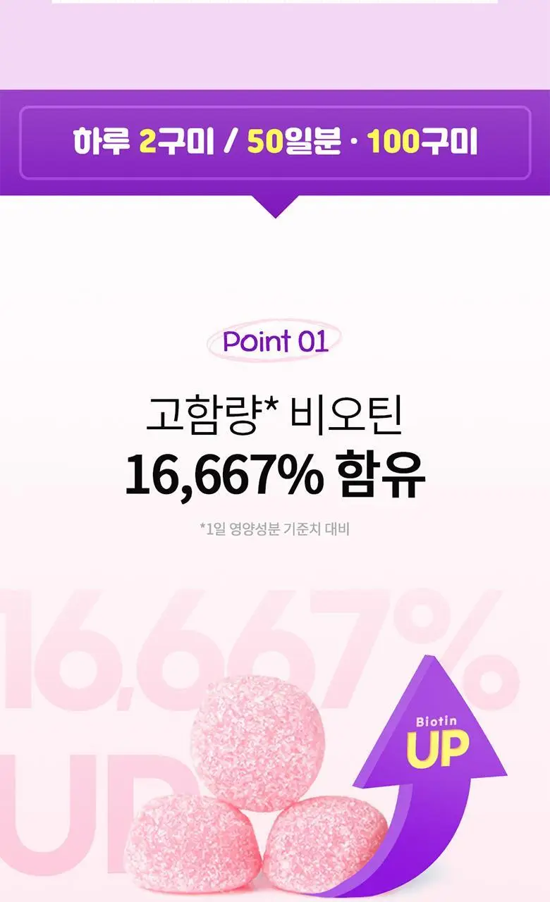 닥터브라이언 비오틴 구미 5000 복숭아맛(100구미) (50일분) 상세페이지 11