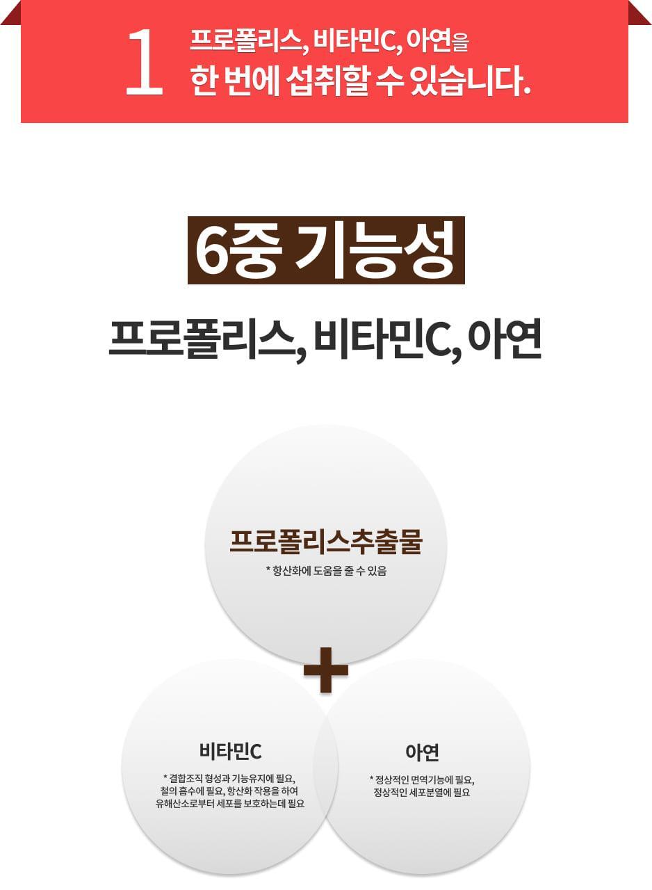닥터아돌 프로폴리스아연C 120캡슐 (60일분) 상세페이지 9
