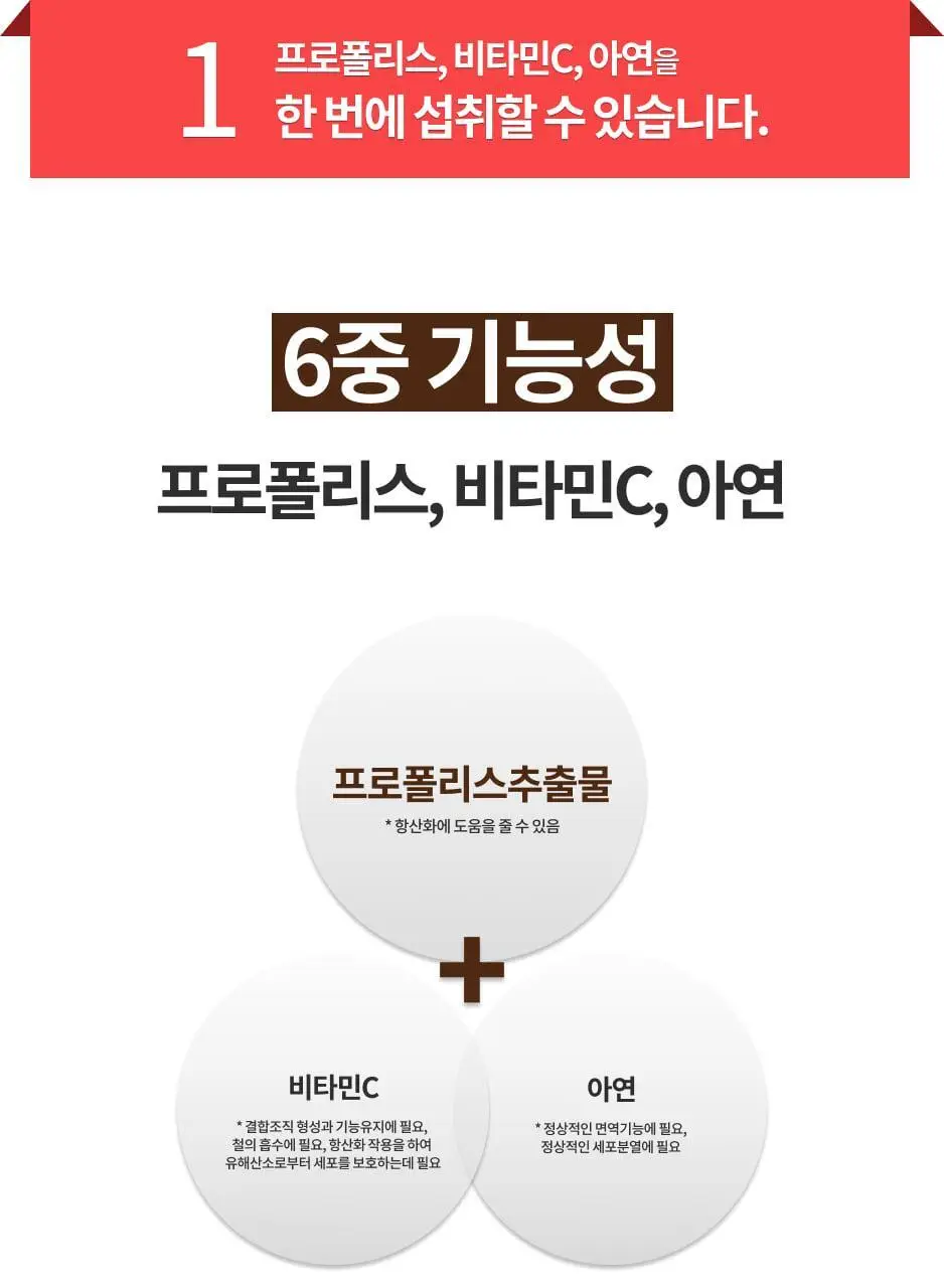 닥터아돌 프로폴리스아연C 120캡슐 (60일분) 상세페이지 10