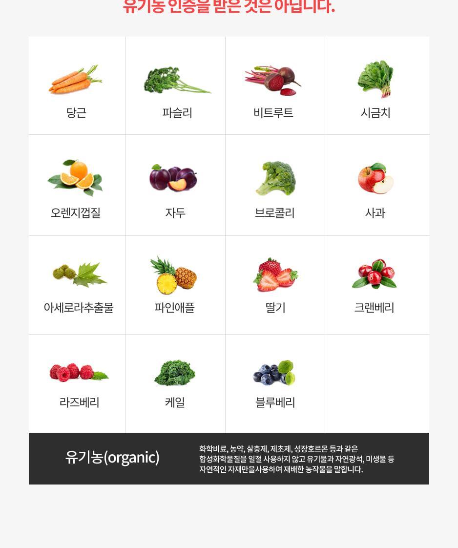 닥터아돌 프로폴리스아연C 120캡슐 (60일분) 상세페이지 25