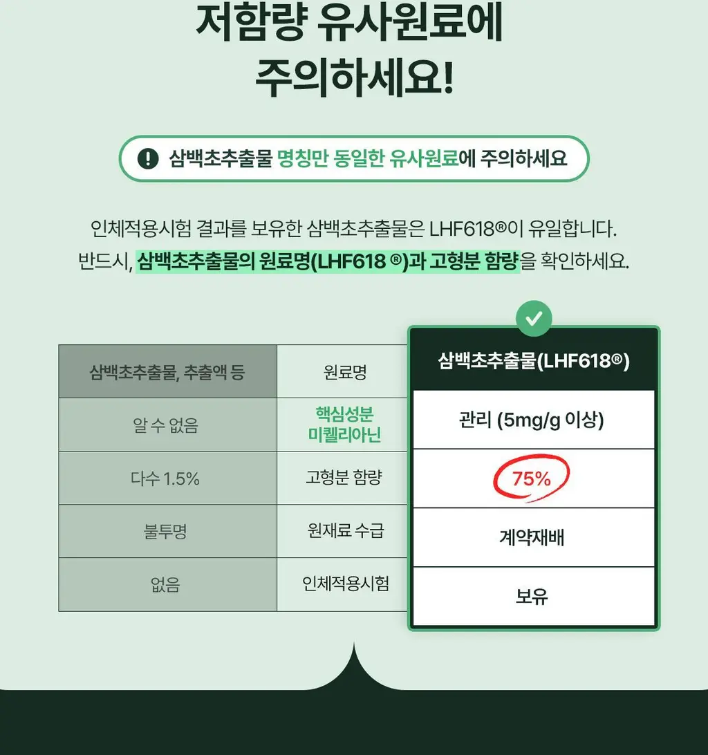 닥터파이토 파이토블락 10개입 (10일분) 상세페이지 3