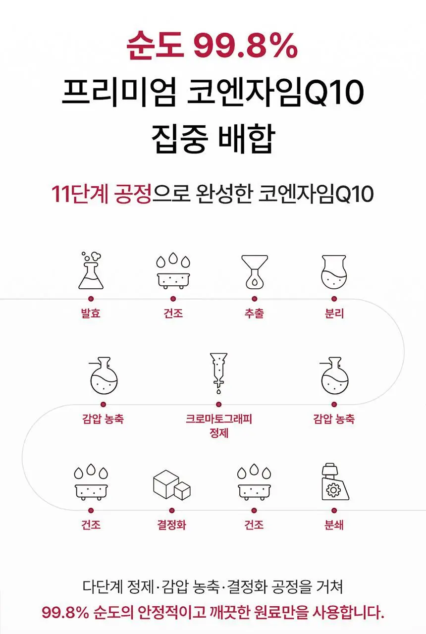 덴프스 코큐텐 더블케어 2박스/2개월분 상세페이지 9